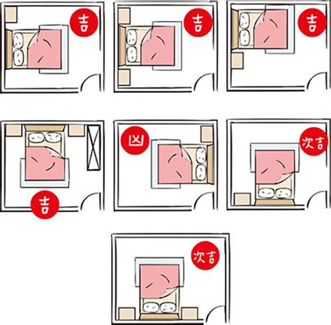 床尾對門|房間風水禁忌